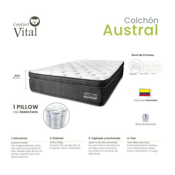 colchones en medellin