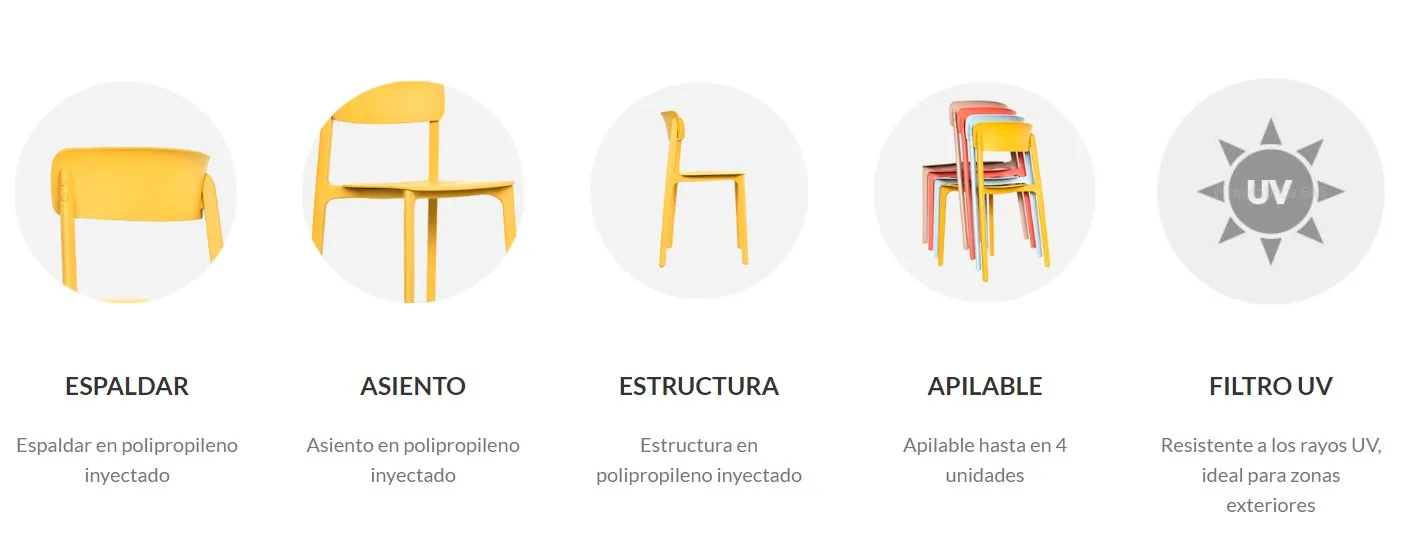 silla prisma para restaurantes
