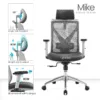Silla de Escritorio Rresidente Mike gris
