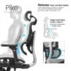 Silla de Escritorio Pike